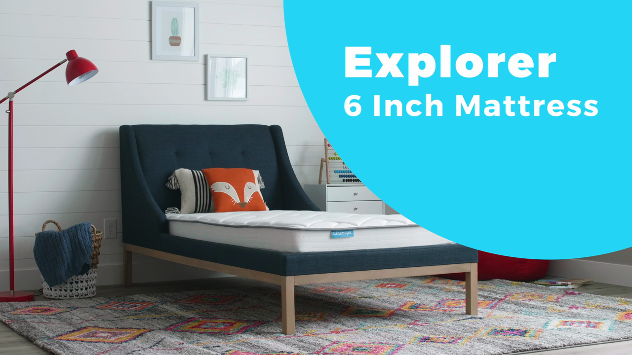 Linenspa Explorer 6" Firm Tight Top Innerspring Mattress, Twin