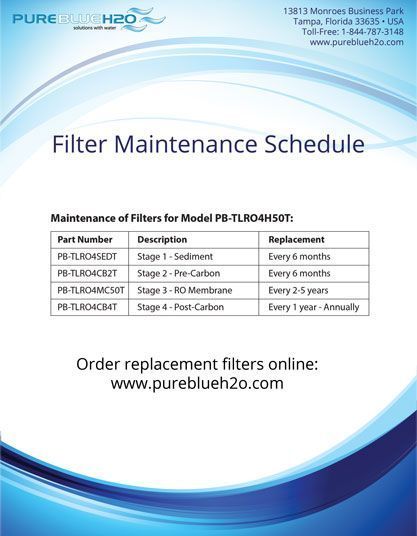 Pure Blue H2O 3 Pack Twist Lock Replacement Filters