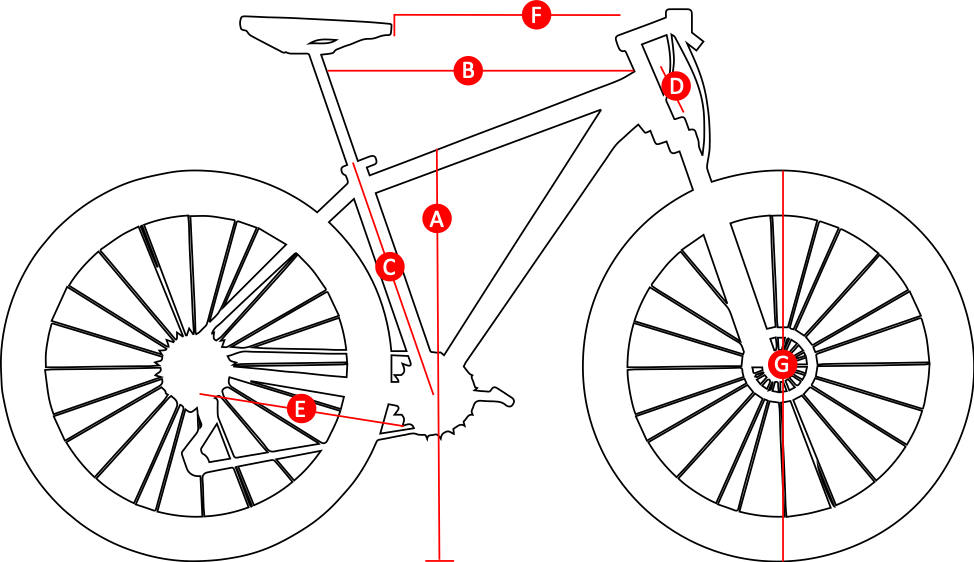 Northrock XC00 Fat Tire Bike