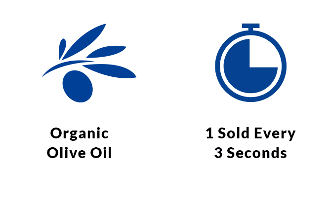 With Organic Olive Oil | 1 Sold Every 3 Seconds