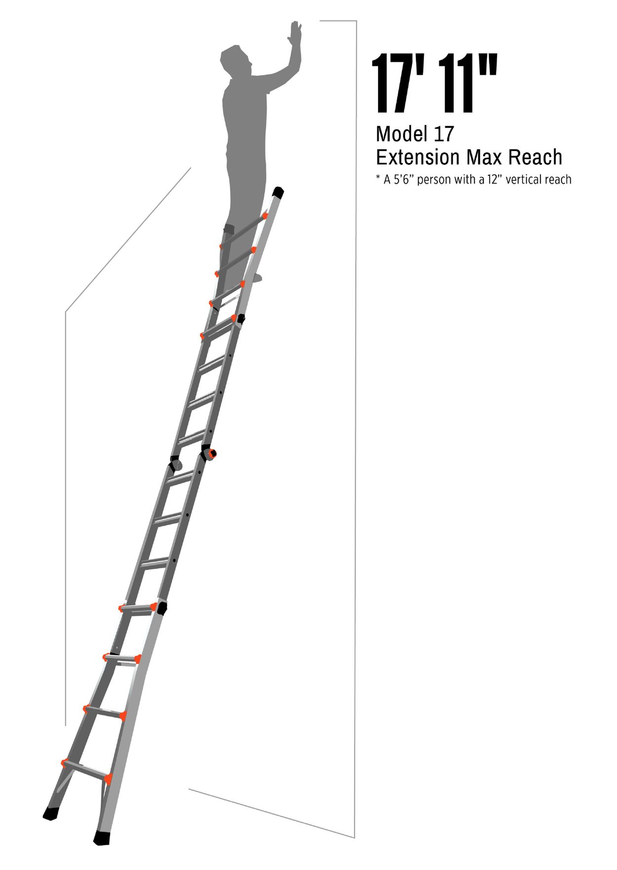 Little Giant MegaLite 17 Ladder My online store dba Expo Int'l
