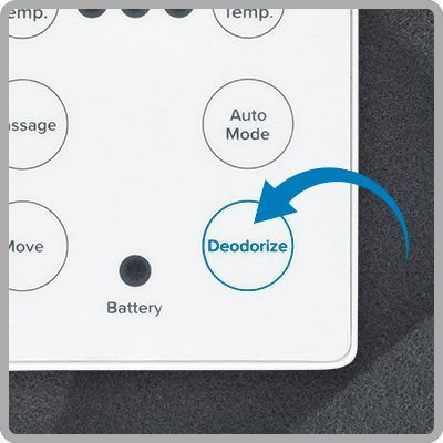 Brondell CL950 Electric Bidet Toilet Seat ELONGATED White + Remote Open