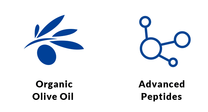 Organic Olive Oil and Advanced Peptides
