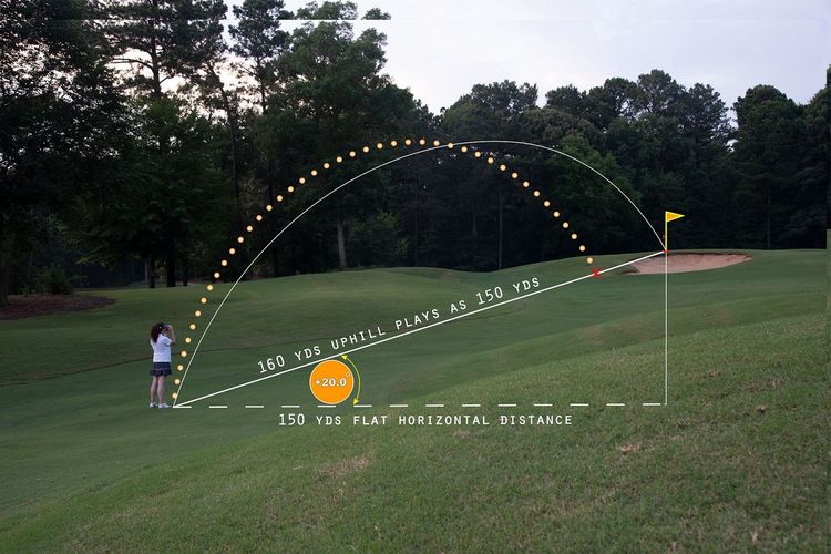 GPO Flagmaster 1800 Golf Laser Rangefinder —