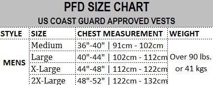 Life Vest Size Chart