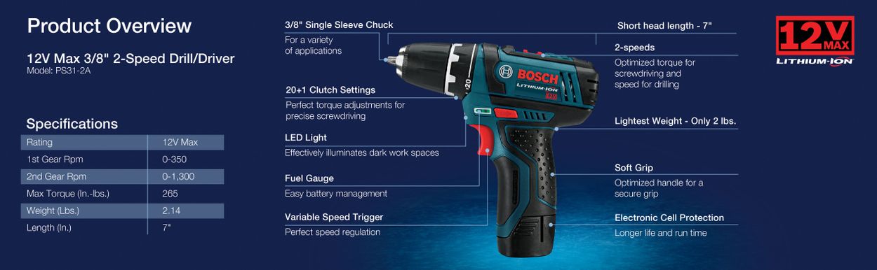 Bosch 12 Volt Max 3 8 In Variable Speed Cordless Drill 2