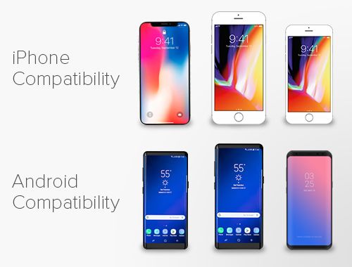 iPhone Compatibility, Android Compatibility
