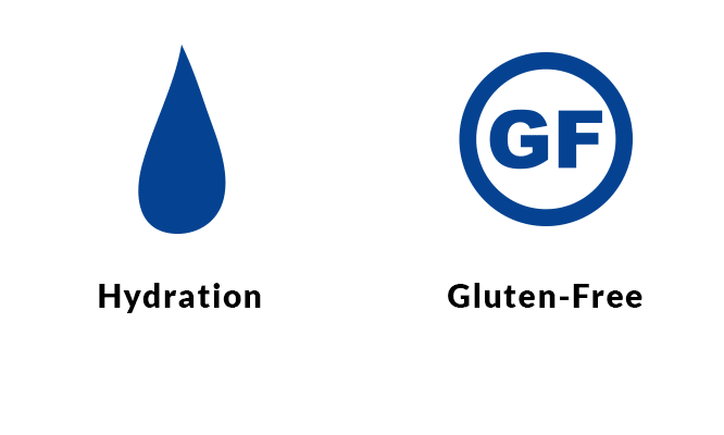 Hydration | Gluten-Free