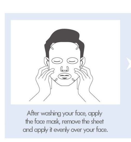 After washing your face, apply the face mask, remove the sheet and apply it evenly over your face.