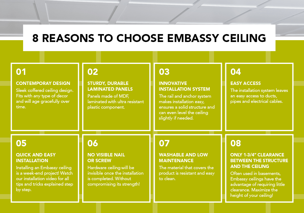 Boulanger Embassy 80 Sq Ft Suspended Ceiling Kit Embassy Installation Guide1