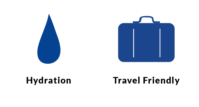Hydration | Travel Friendly
