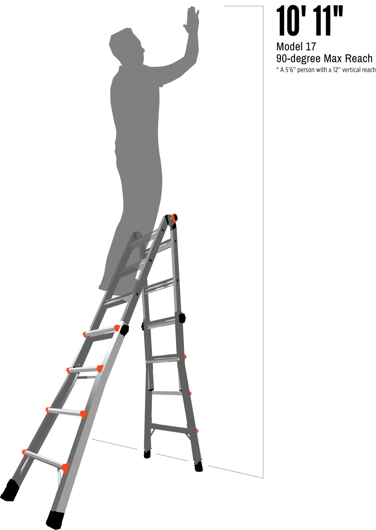 Little Giant MegaLite 17 Ladder My online store dba Expo Int'l