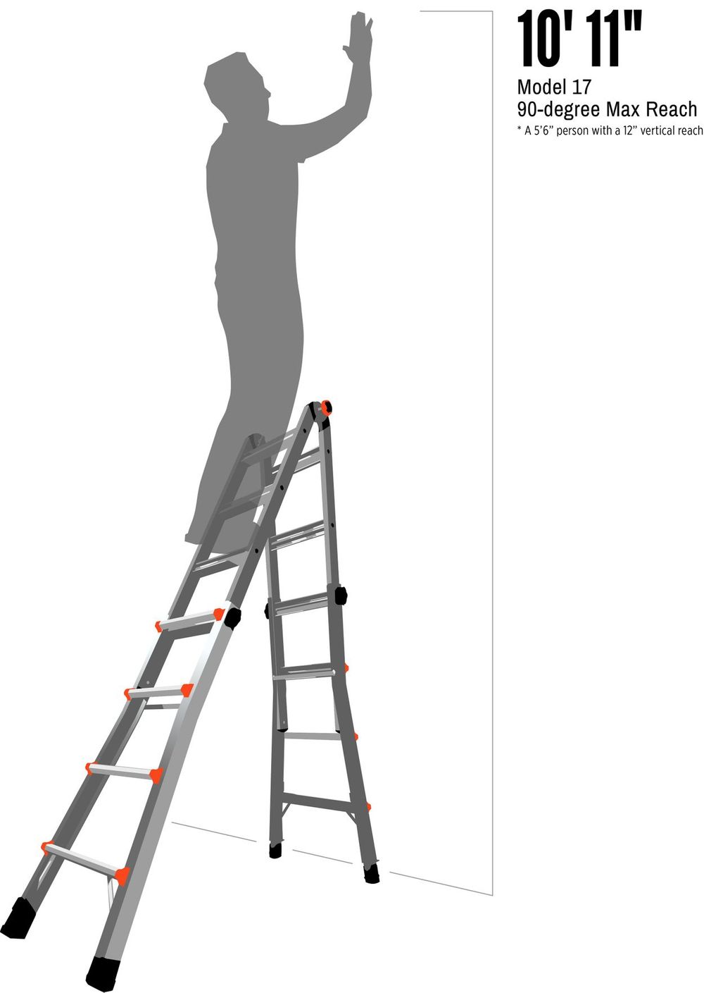 Little Giant MegaLite 17 Ladder My online store dba Expo Int'l
