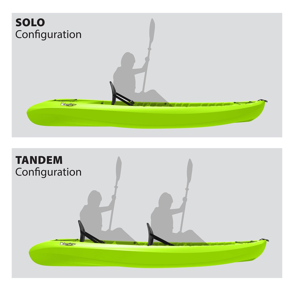 Configuration image of Solo and Tendem options for the kayak, side views of the kayak for best view