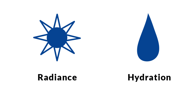 Providing Radiance and Hydration