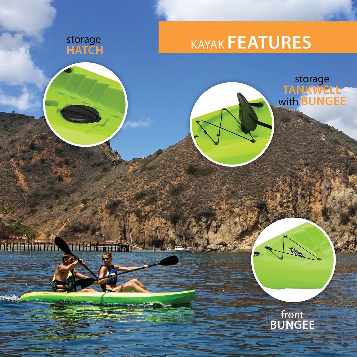 Lifestyle image of kayak on a lake with Features of the hatch, tankwell and bungees in close up images inside bubbles.