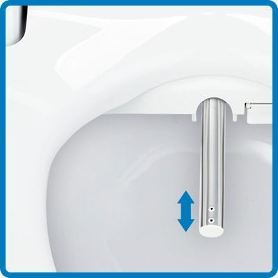 Brondell CL950 Electric Bidet Toilet Seat Elongated White + Remote